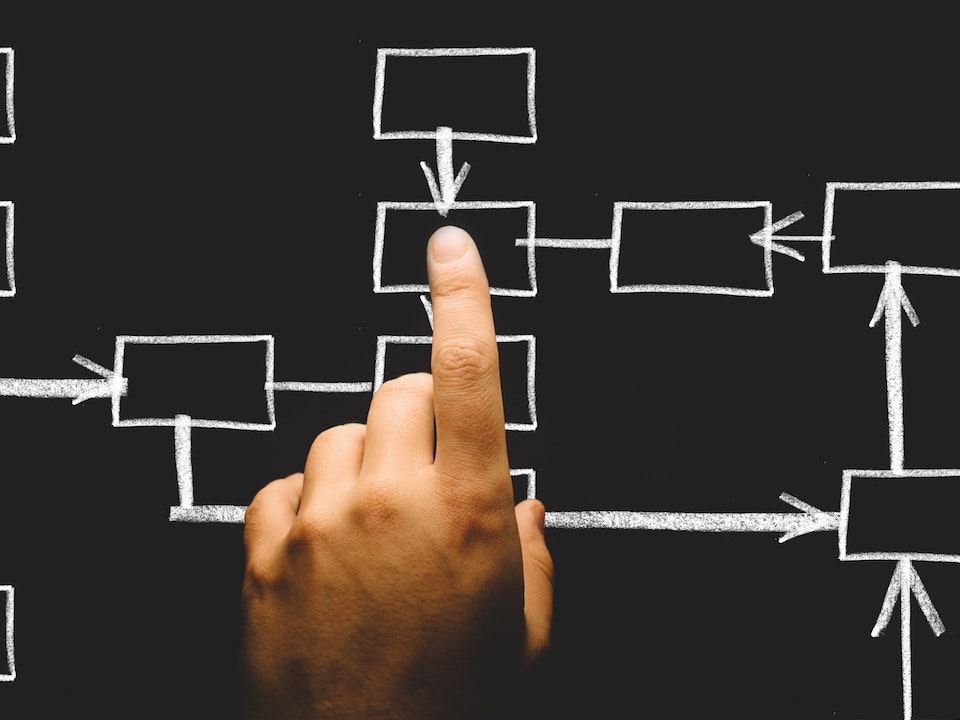Profesionales aplicando lo aprendido en el curso