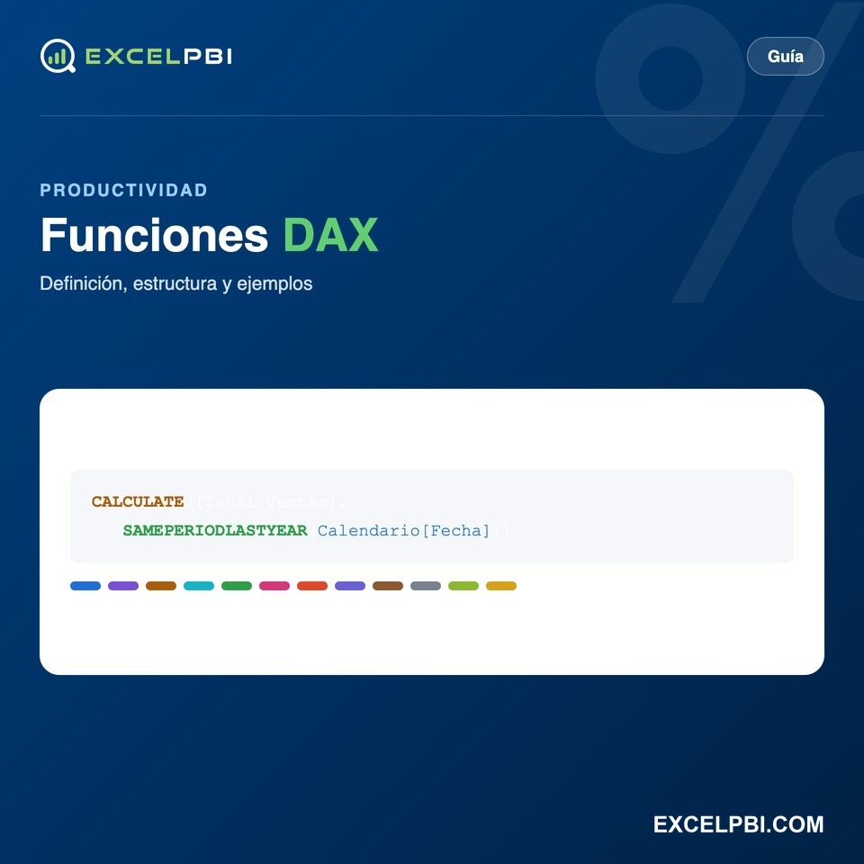 Funciones DAX